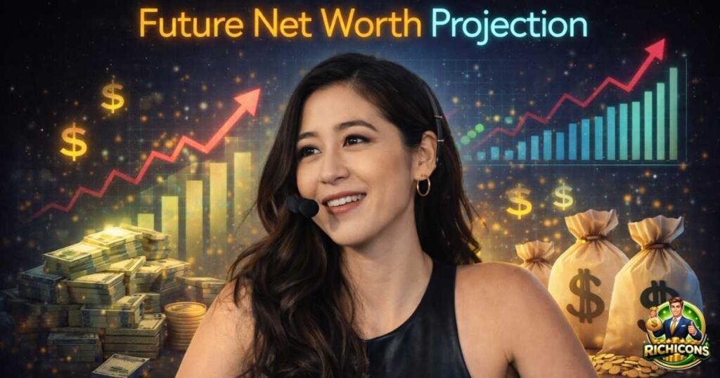 Future Net Worth Projection