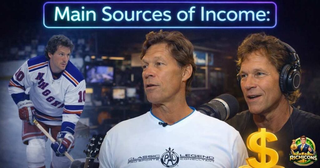 Main Sources of Income